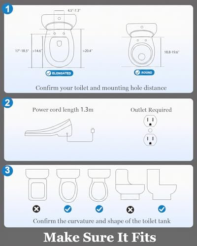 TOTTE Bidet Toilet Seat Round